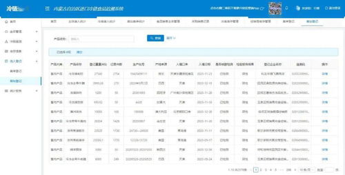 包头市青山区市场监管局 人物同防 织密进口冷链食品疫情防控网